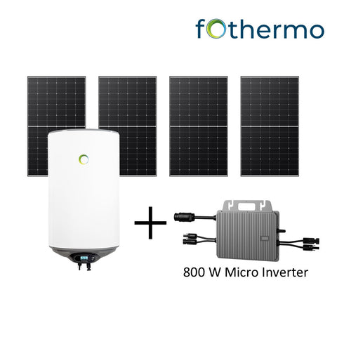 Warmwassererzeugung durch Balkonkraftwerke: Die perfekte Lösung mit fothermo-Systemen