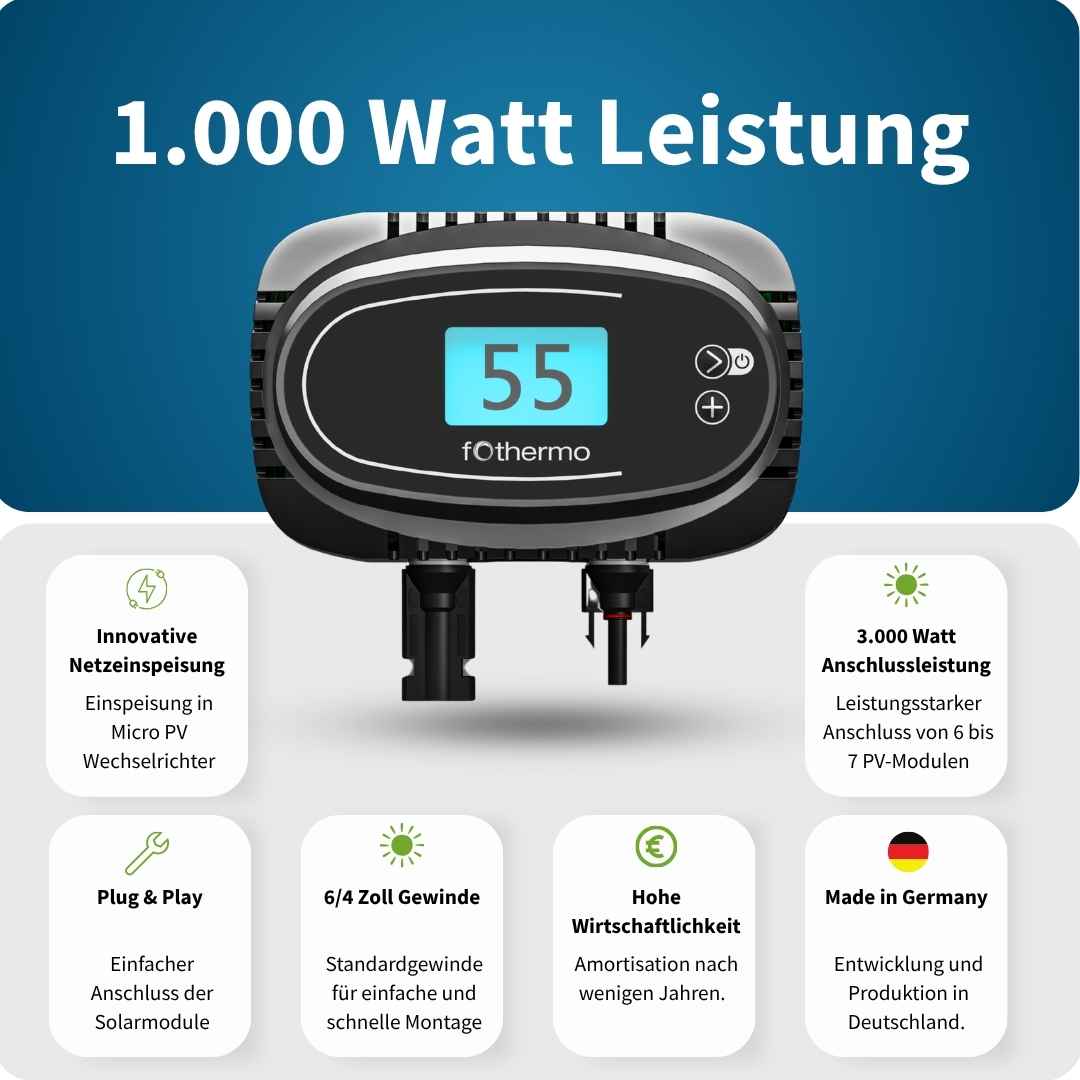 1 kW Solarheizstab