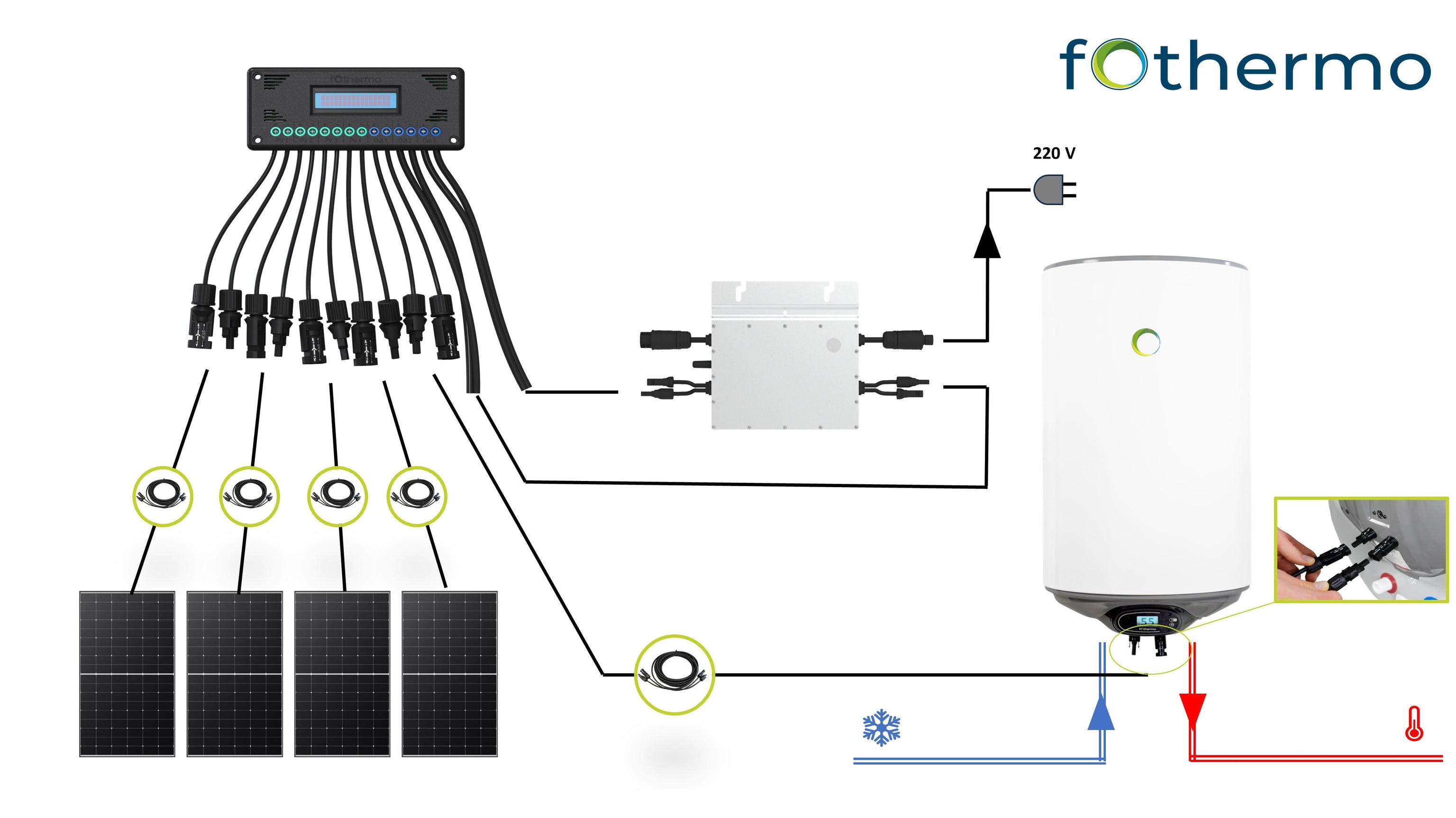 80 liter photovoltaic hybrid boiler | fothermo