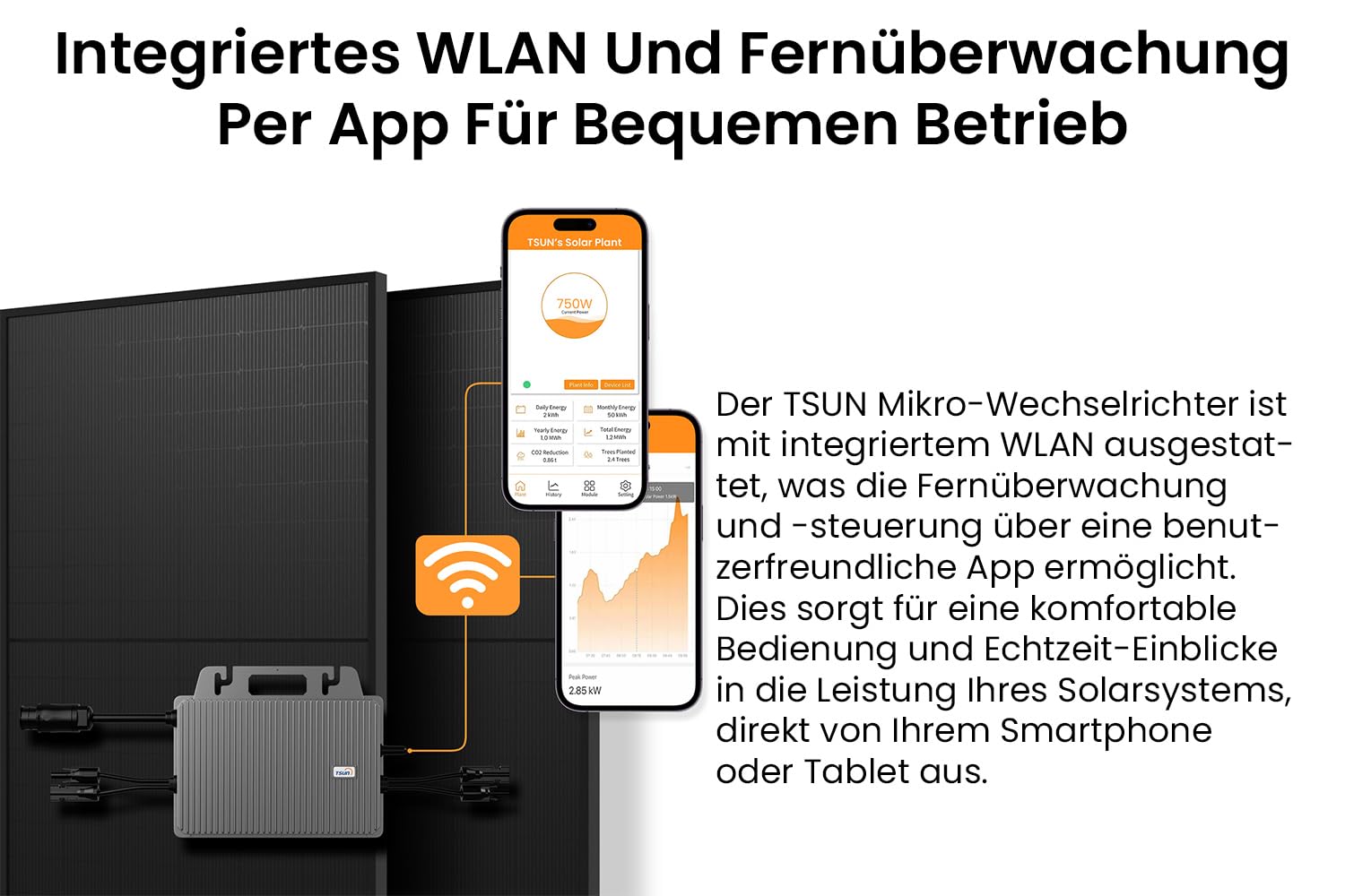 Micro onduleur TSOL-M800 avec WIFI